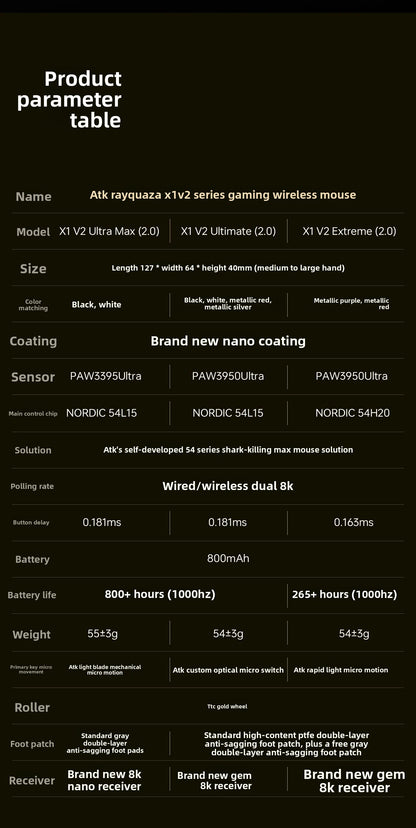 ATK Blazing Sky X1/X1V2 Mouse Gamer Wireless 8K Low Latency Lightweight FPS Liekong E-sports Gaming Mouse Custom Pc Accessories