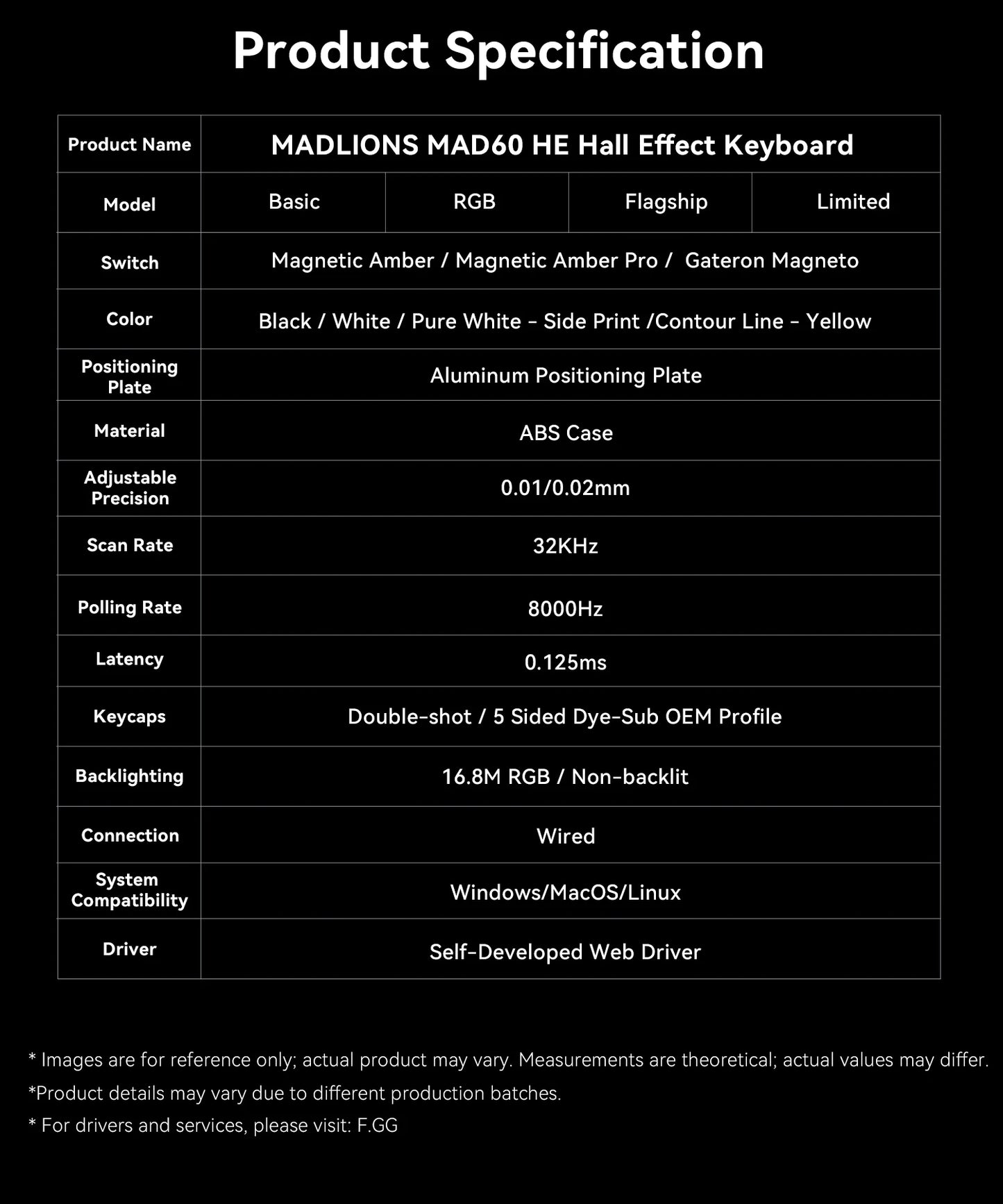 FGG MADLIONS MAD 60/68 Pro Teclado mecánico con interruptor magnético, cableado, 68%, teclados gaming con Rapid Trigger RGB, teclados personalizados