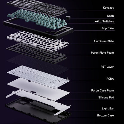 Akko 5075 V3 HE Magnetic Keyboard 75% Custom Mechanical Gaming Keyboard Rapid Trigger 0.005mm 8K Polling Rate ARGB