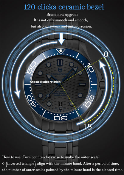 2022 New PAGANI DESIGN 1685 Men's Watches Mechanical Wristwatch for men Automatic watch men Japan NH35A 20Bar Dive Clock