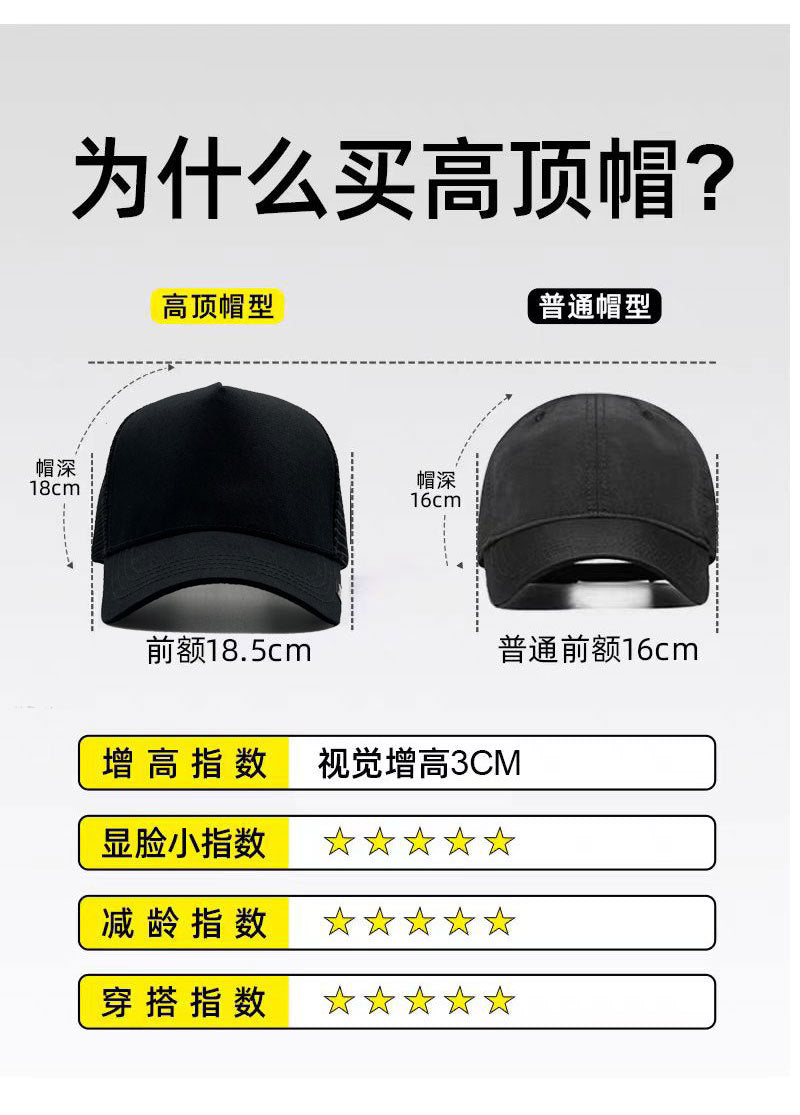BIG Head OVERSIZE 56-60CM/61-65CM Men Women Baseball Cap Casual Fishing Outdoor Sun Protection