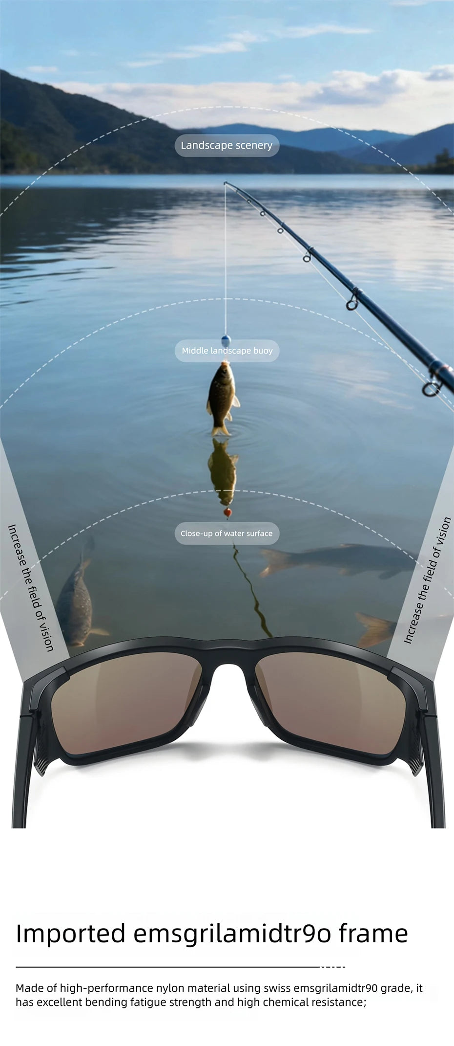 CAPONI Polarized Men Sunglasses Outdoor Sport Fishing Sun Glasses Square Anti-Oil and Water Blue HD Lenses Black Shades CP36505