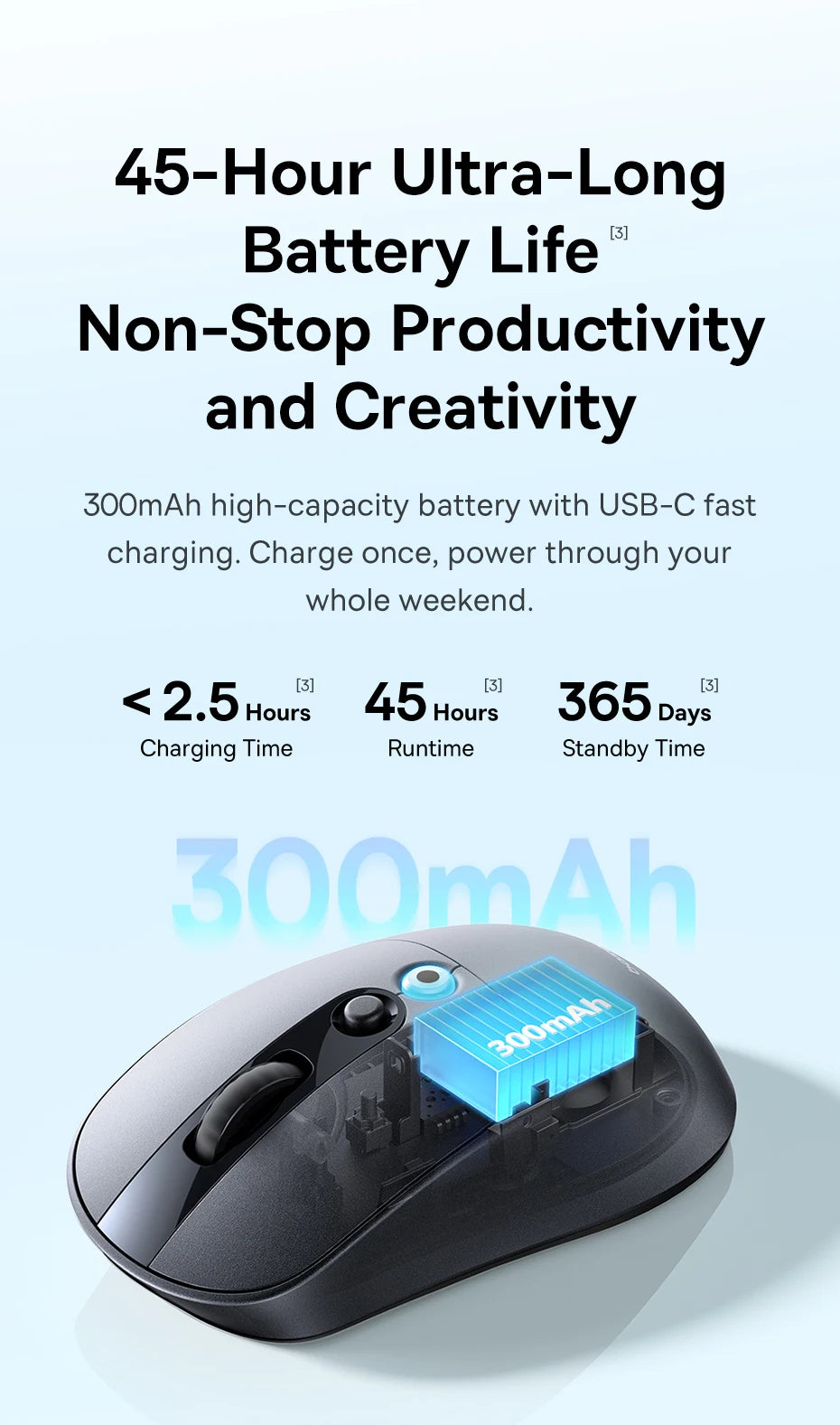 【NOU】Mouse wireless ergonomic Baseus EM2 Bluetooth 5.3 2.4G, încărcare Type-C, ultra-ușor și silențios, cu buton personalizabil