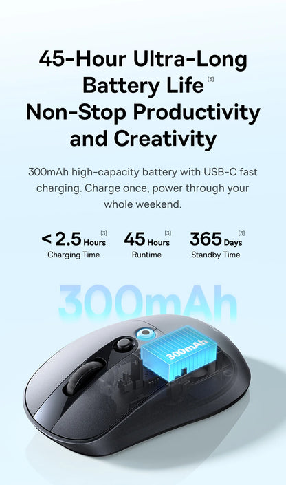 【NOU】Mouse wireless ergonomic Baseus EM2 Bluetooth 5.3 2.4G, încărcare Type-C, ultra-ușor și silențios, cu buton personalizabil