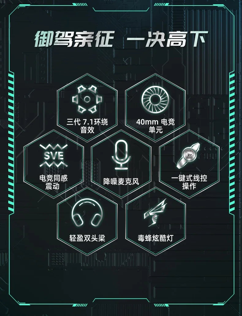 Somic G941 Wired Headphones Gamer Headphone Denoise Gaming Headphone Custom With Microphone Headsets 7.1 Stereo Sound Headset