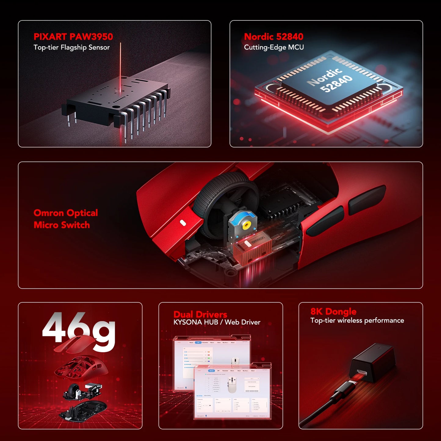 Ratón gaming KYSONA serie Jupiter con cable e inalámbrico, 8Khz, sensor PAW3950, Bluetooth, 46g, recargable, controlador web para PC y portátil