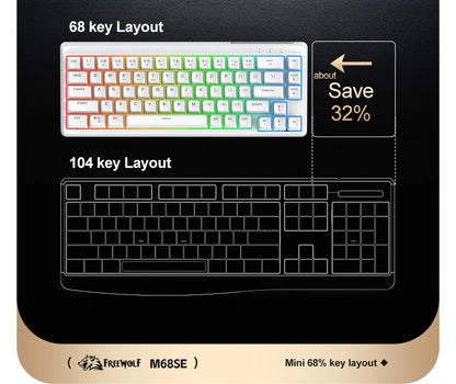 FREEWOLF M68SE tastiera mini cablata a 68 tasti, retroilluminazione RGB, Type-C, layout 68%, compatta, per gaming, ufficio, PC e laptop