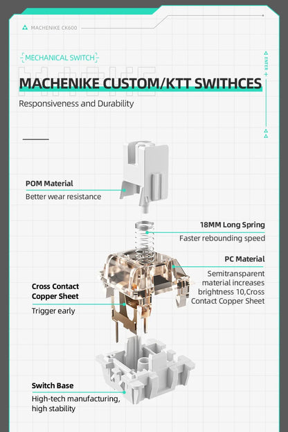 MACHENIKE CK600 Tri-Mode Mechanical Keyboard Full Size Wireless Gaming Keyboard Hot Swappable ANSI Layout For PC Gamer Office