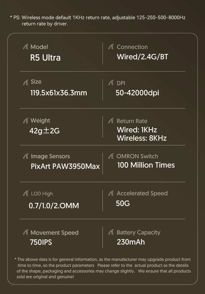 ATTACK SHARK R5 Tri-mode Ultra Wireless Gaming Mouse Carbon Fiber 8K, PAW3950MAX, 8000Hz Wireless Polling Rate, DPI up to 42000