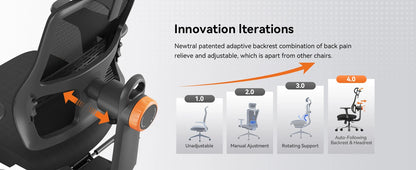 NEWTRAL MagicH-BPro Ergonomic Office Chair with Footrest, Auto-Following Backrest, Adjustable Lumbar Support, Executive Mesh Chair