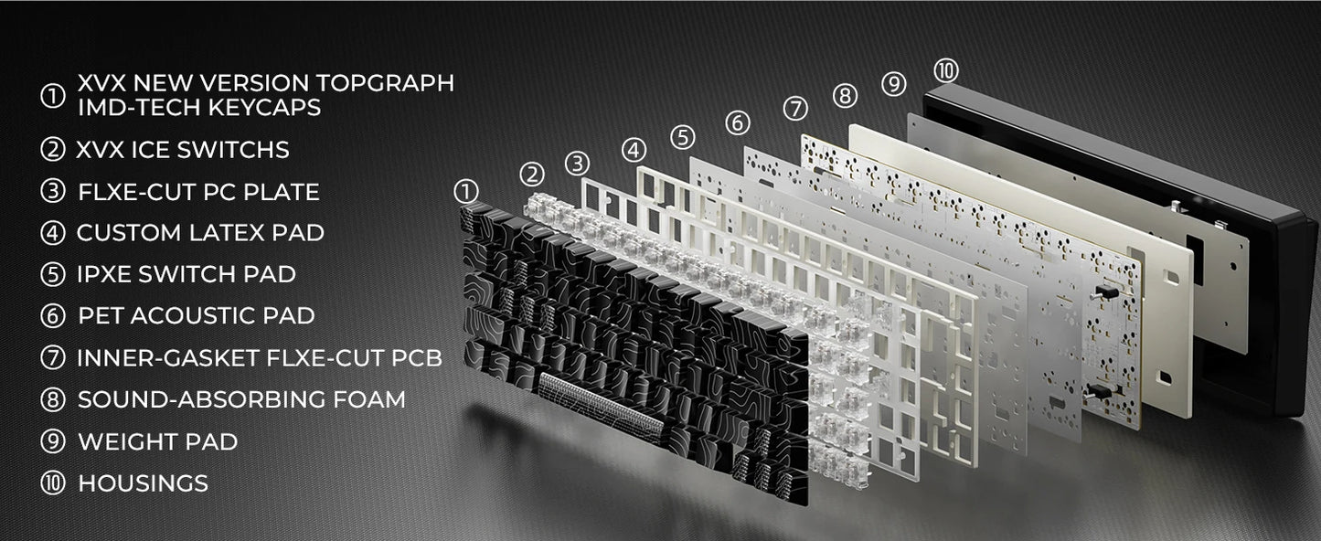 XVX M67 JadeStone Mechanical Keyboard With IMD-Tech Keycaps Hot Swappable Gasket Tri-Mode Custom RGB Wireless Keyboard 65%