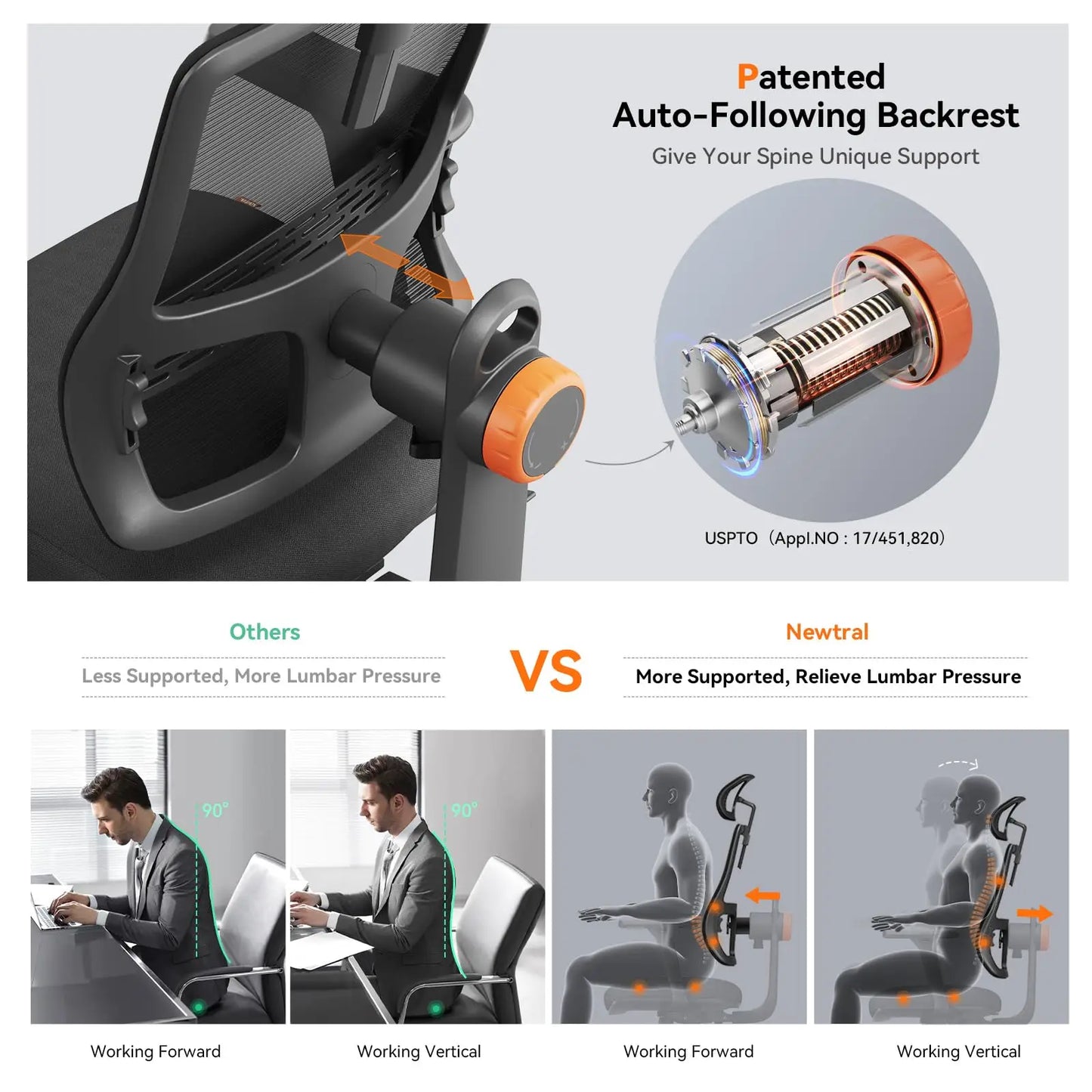 NEWTRAL MAGICH003 Ergonomic Office Chair with Adaptive Lumbar Support, Auto-Following Backrest, Adjustable Headrest, 3D Armrests & Seat Depth