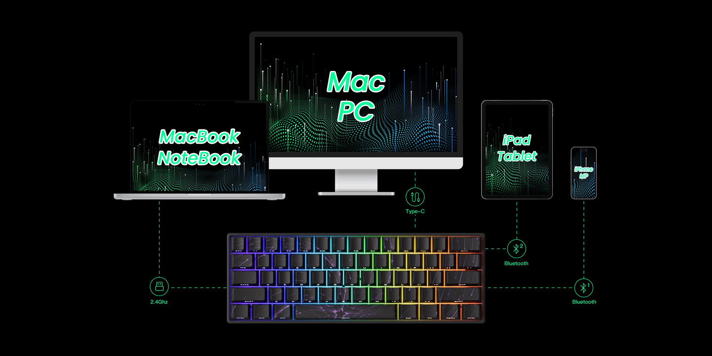 Akko MonsGeek FUN68 FUN60 PRO&MAX Tastiera magnetica HE 60% 65% Tastiere da gaming Rapid Trigger 8K Tastiera custom per gamer Esports