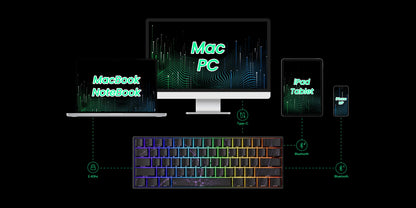 Akko MonsGeek FUN68 FUN60 PRO&MAX Tastiera magnetica HE 60% 65% Tastiere da gaming Rapid Trigger 8K Tastiera custom per gamer Esports
