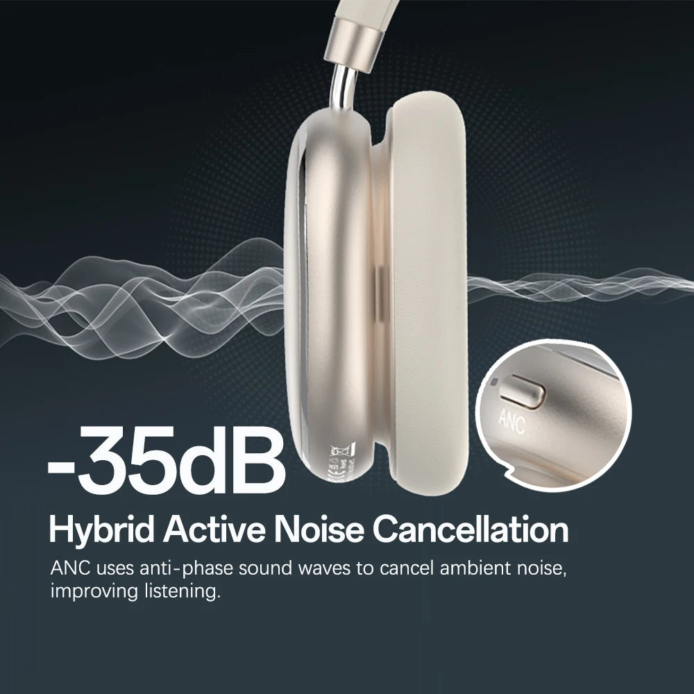 Hybrid Active Noise Cancelling Headphones, Wireless Headphones Bluetooth 6.0 with Transparent Mode, Hi-Res Audio, Deep Bass, Metal
