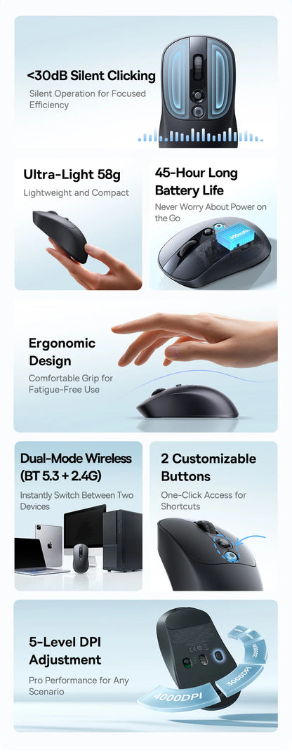【NOU】Mouse wireless ergonomic Baseus EM2 Bluetooth 5.3 2.4G, încărcare Type-C, ultra-ușor și silențios, cu buton personalizabil