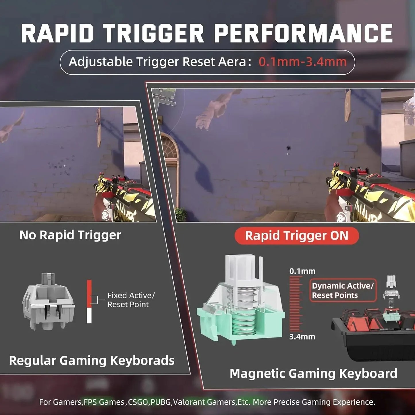 ATTACK SHARK X68 PRO HE Wireless Rapid Trigger Gaming Keyboard 8K Polling Rate Hot-Swap RGB Backlit
