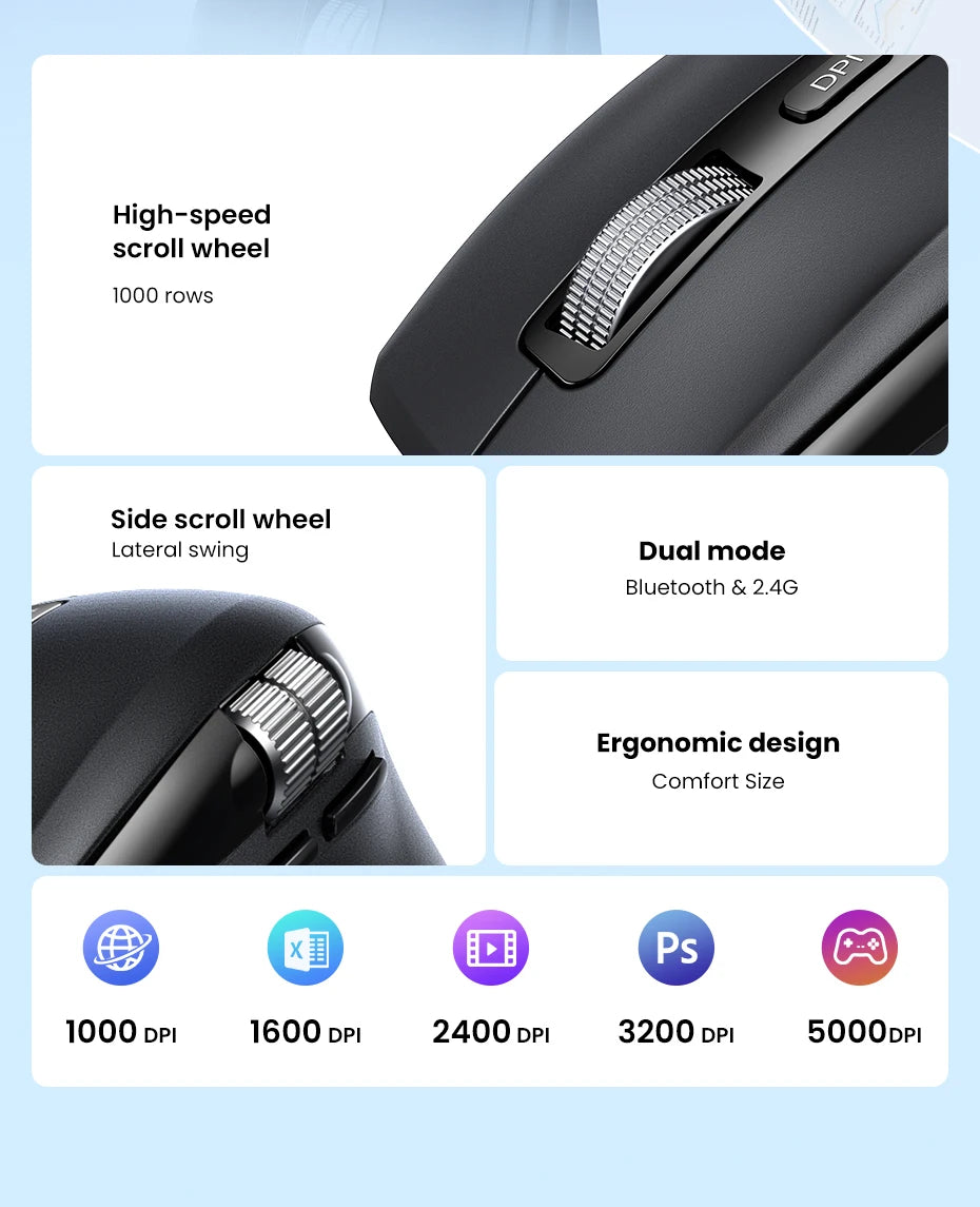 UGREEN  Wireless Mouse Hyper-Fast Scroll Bluetooth 5.4 2.4G Ergonomic 5000DPI for MacBook Tablet Laptops Computer PC Mice