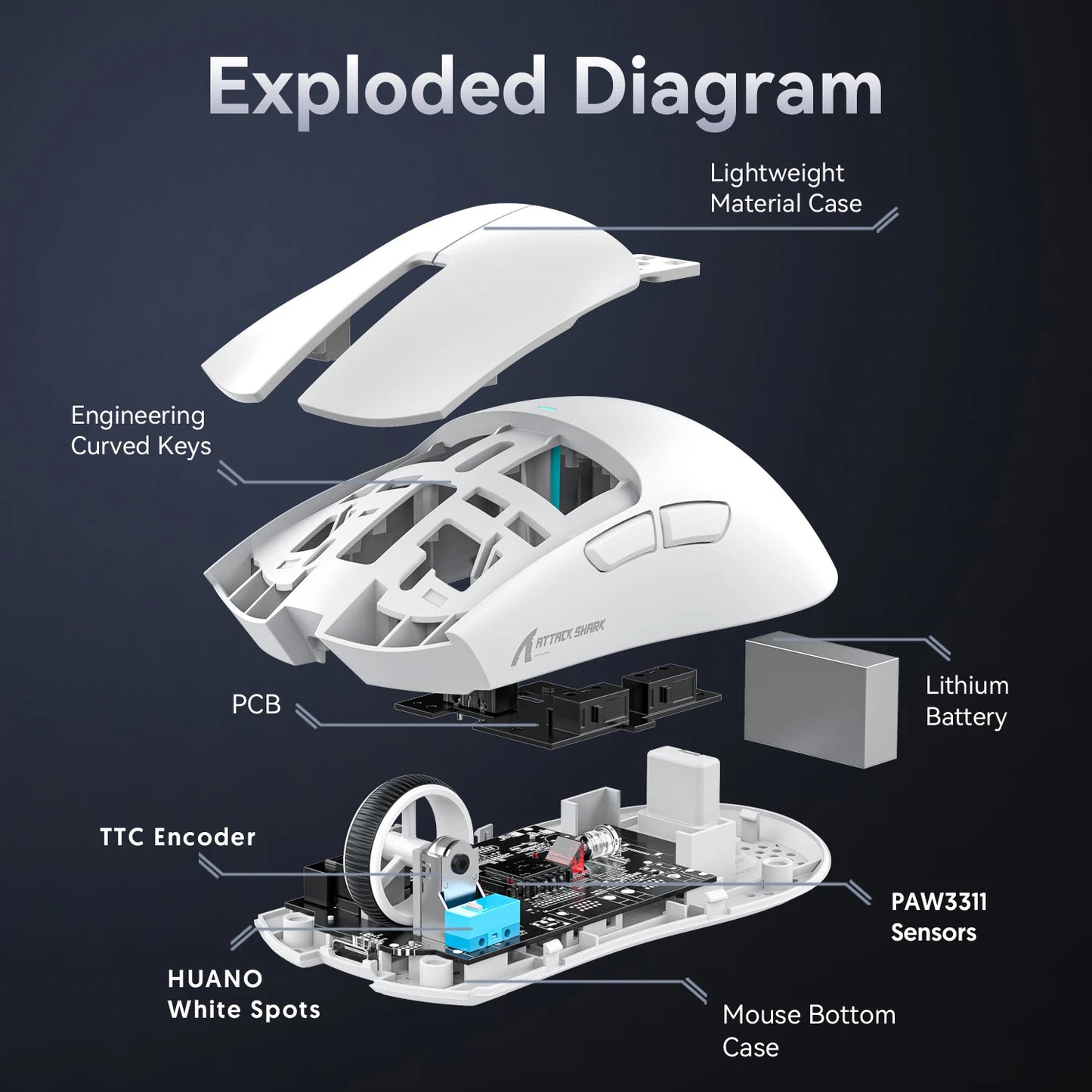 ATTACK SHARK X11 Tri-Mode Lightweight Gaming Mouse with PAW3311, 22000DPI, 400IPS, 40G, 59g, Magnetic Fast Charging, RGB Backlight