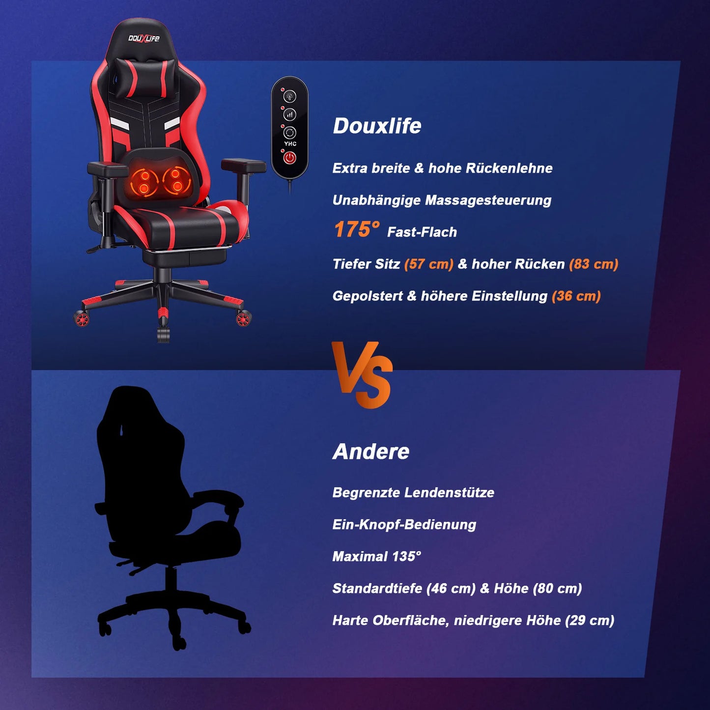 GC-RC03 Ergonomic Gaming Chair with Massage & Heating, 175° Reclining Computer Chair, Lumbar Support Office Chair with Footrest
