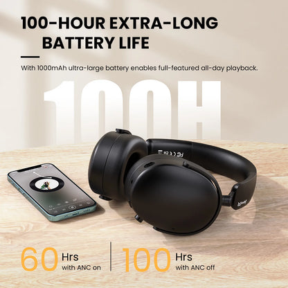 Auriculares inalámbricos Bluetooth 5.4 Oneodio SuperEQ A200 con ANC – Auriculares circumaurales con cancelación de ruido, micrófono ENC, audio Hi-Res y control desde app