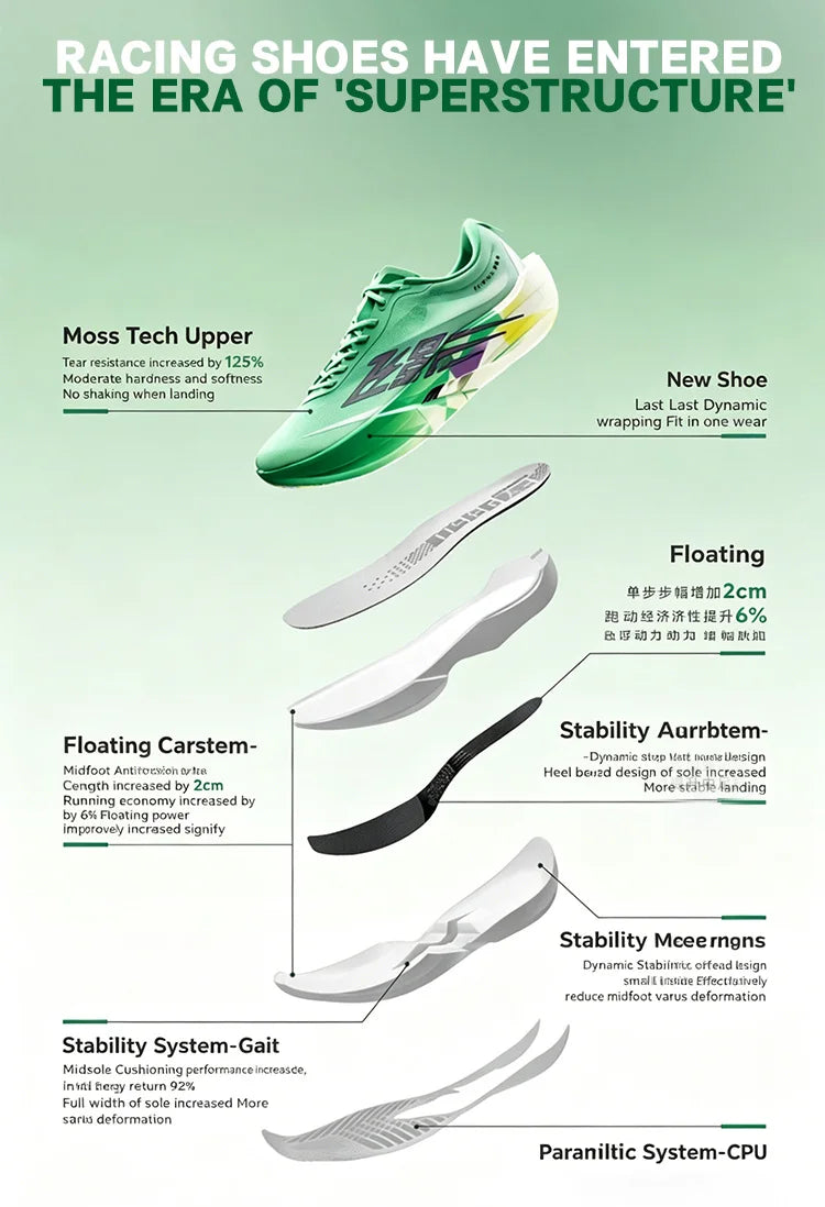 Zapatillas de running QIAODAN Feiying PB6.0 con suela de carbono para hombre, zapatillas profesionales de maratón, zapatillas deportivas ligeras QDB023263299