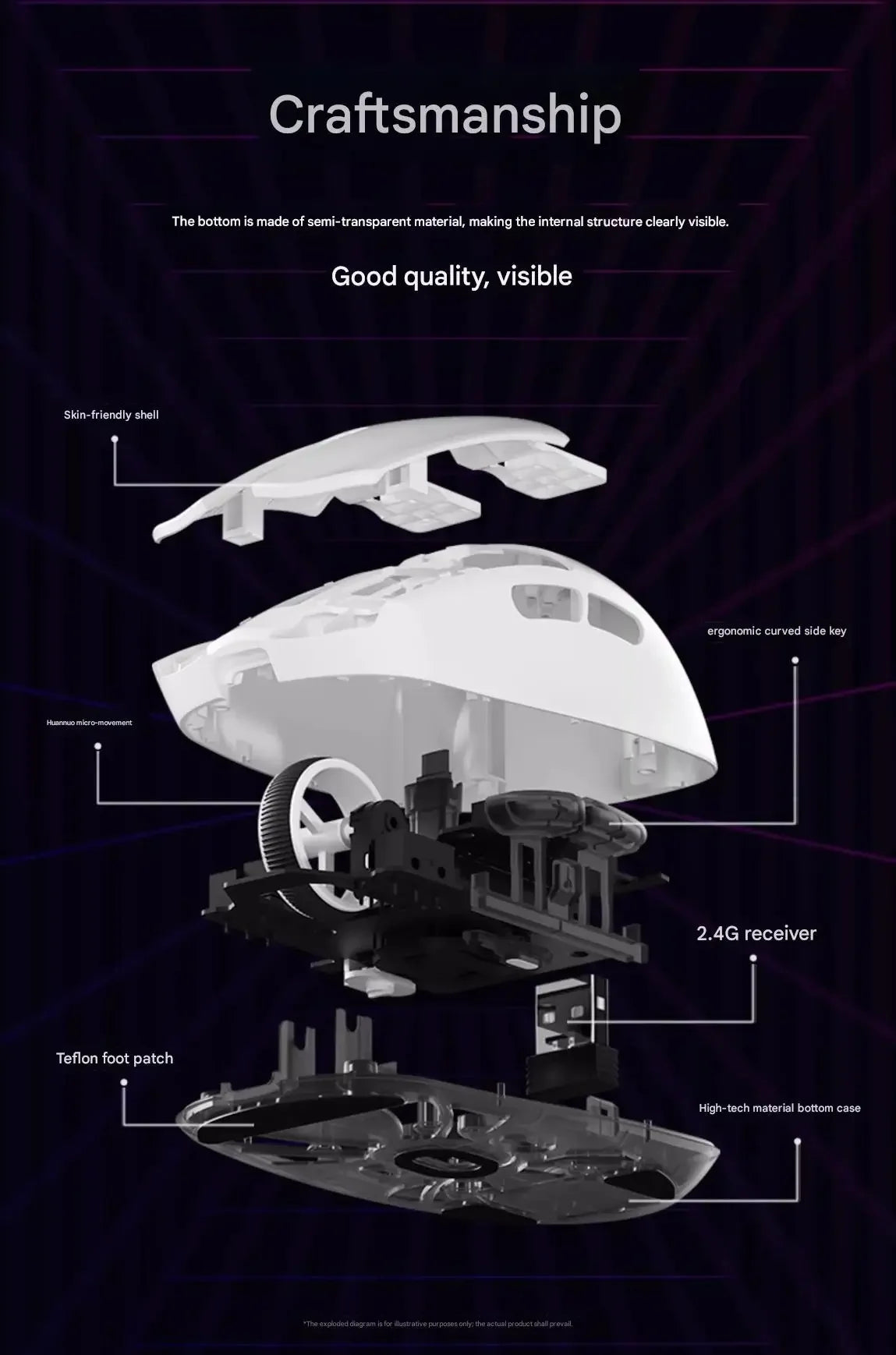 Mouse wireless Bluetooth Aigo GM80 PLUS PRO PAW3311/PAW3395 leggero 1000HZ cablato a tre modalità per gaming ed e-sport, regalo