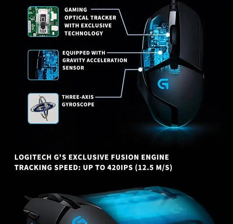 Mouse gaming cablato Logitech G402, processore ARM a 32 bit, 8 pulsanti, 500 IPS, antiscivolo, per sessioni di gioco e lavoro per tutto il giorno