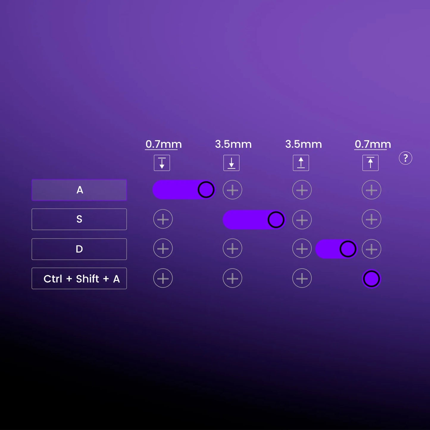 Akko 5075 V3 HE Magnetic Keyboard 75% Custom Mechanical Gaming Keyboard Rapid Trigger 0.005mm 8K Polling Rate ARGB