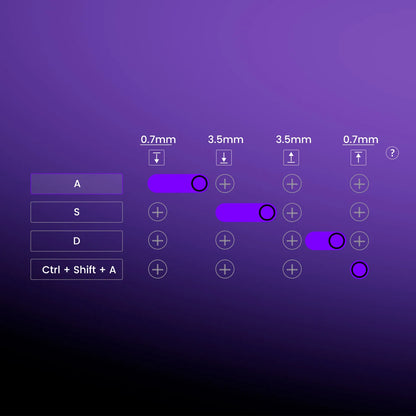 Akko 5075 V3 HE Magnetic Keyboard 75% Custom Mechanical Gaming Keyboard Rapid Trigger 0.005mm 8K Polling Rate ARGB