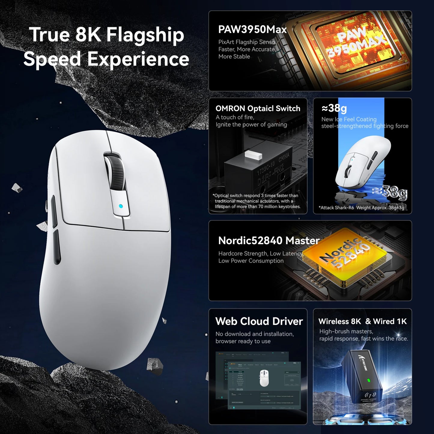 ATTACK SHARK R6 PAW3950MAX Wireless Gaming Mouse, 8Khz Polling, Ultralight 39g, Nordic 52840 MCU, Omron Optical Microswitches