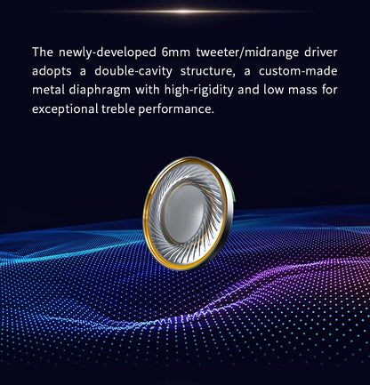 7Hz Legato Dual Dynamic Driver HiFi In-Ear Monitor Earphones – Premium Audiophile IEM with Detachable 0.78mm 2-Pin OCC Cable