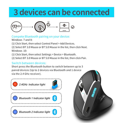 Lefon F33 Bluetooth Ergonomic Trackball Mouse, Rechargeable Wireless Trackball Mouse with Bluetooth & 2.4G, 4800 DPI Ergonomic Rollerball Mouse for PC, Office & Drawing