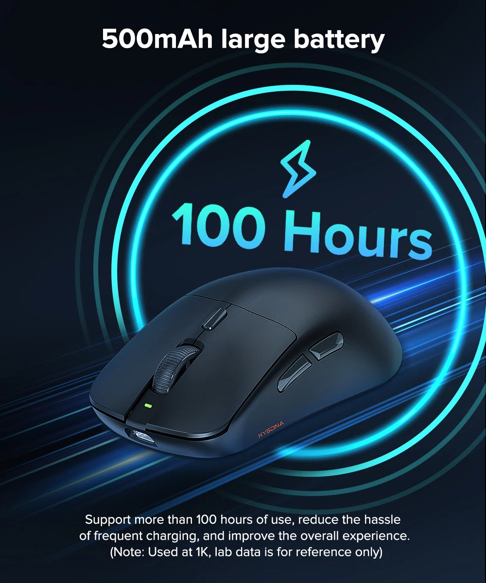 KYSONA M617 Wireless Mouse Ergonomics Tri-mode Rechargeable 2.4G 59g Lightweight E-sports PAW 3395 DPI 26K Gaming Mouse For PC