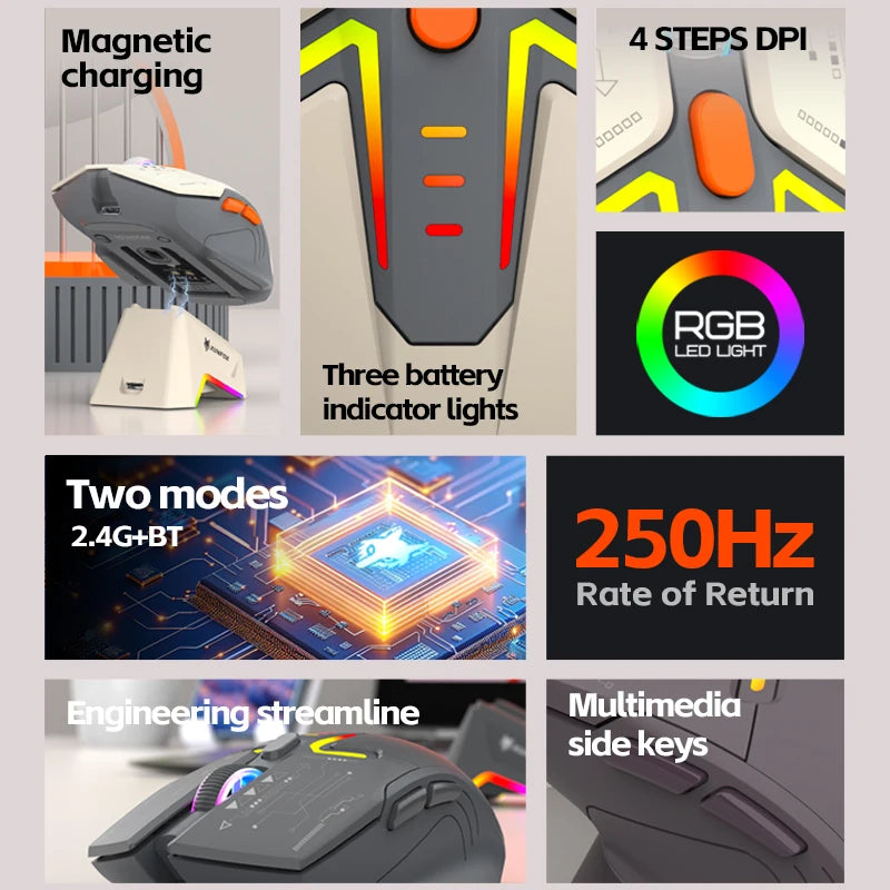 Mouse wireless Bluetooth dual-mode XUNSVFOX H2 con effetti di illuminazione RGB, per laptop, gaming e ufficio, ricarica magnetica