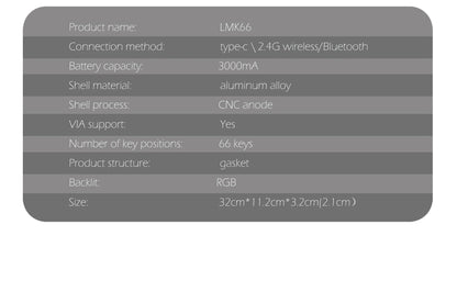 ZUOYA LMK66 3 Mode Mechanical Keyboard Kit Aluminum Wireless Gaming Keyboard 60% Bluetooth 2.4G RGB Hotswap Gasket Structure
