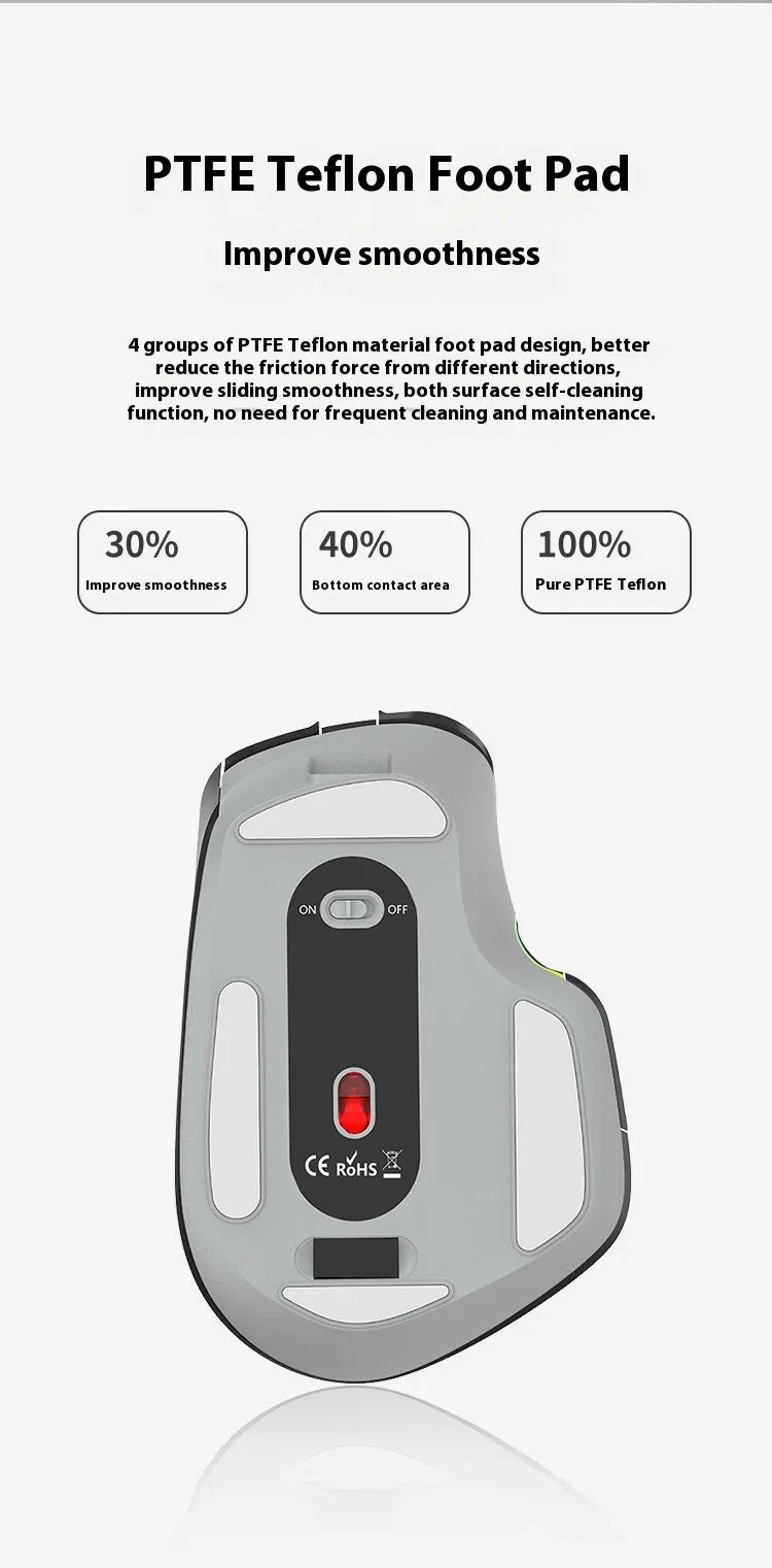 Acer Omr225 Gamer Mouse 3-mode Bluetooth Wireless Mouse Dual Scroll Ergonomic Mouse Custom Programming Gaming Mice Office Mice