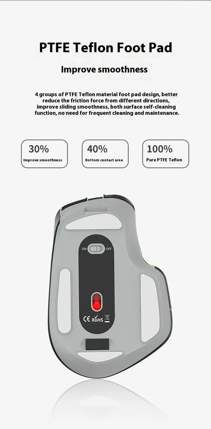 Acer Omr225 Gamer Mouse 3-mode Bluetooth Wireless Mouse Dual Scroll Ergonomic Mouse Custom Programming Gaming Mice Office Mice