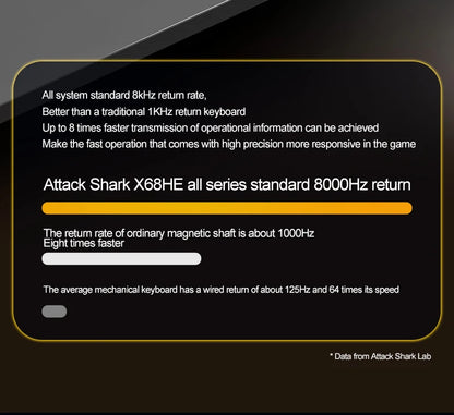 Magnetic Switch Keyboard ATTACK SHARK X68HE X68PRO HE and FREEWOLF F68 Wired F68Pro Wireless for Pro Gaming 0.01mm Rapid Trigger