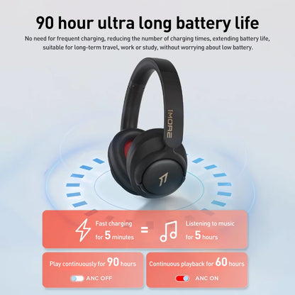 1MORE SonoFlow S Wireless Bluetooth Noise Cancelling Headphones 42dB ANC Hi-Res Audio 90H Battery Life Over-Ear Headset