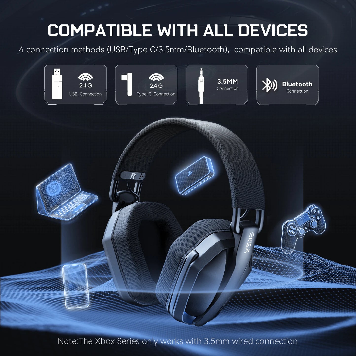 Cuffie gaming wireless tri-mode EKSA G19BT – Bluetooth 5.4, 2.4GHz a bassa latenza, cuffie gaming con microfono per PC, PS5, Xbox