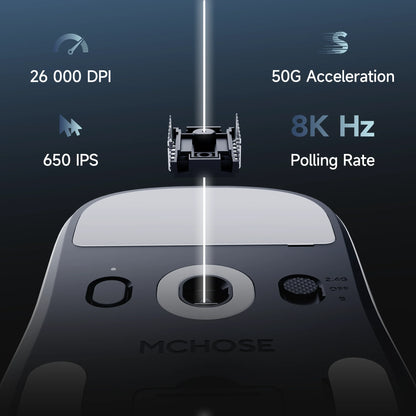 MCHOSE A7 V2 Lightweight Wireless Gaming Mouse, PAW3950 Sensor, Dual 8000Hz Polling Rate, 42000 DPI Wireless Esports Gaming Mouse