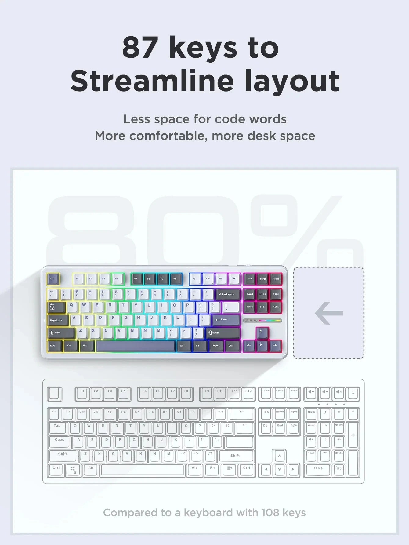 Teclado Mecânico AULA F87 Pro 2.4g/USB/Bluetooth sem fios trimodo, 87 teclas, RGB, PBT, estrutura gasket, 5 camadas de isolamento acústico, teclas completas sem impacto
