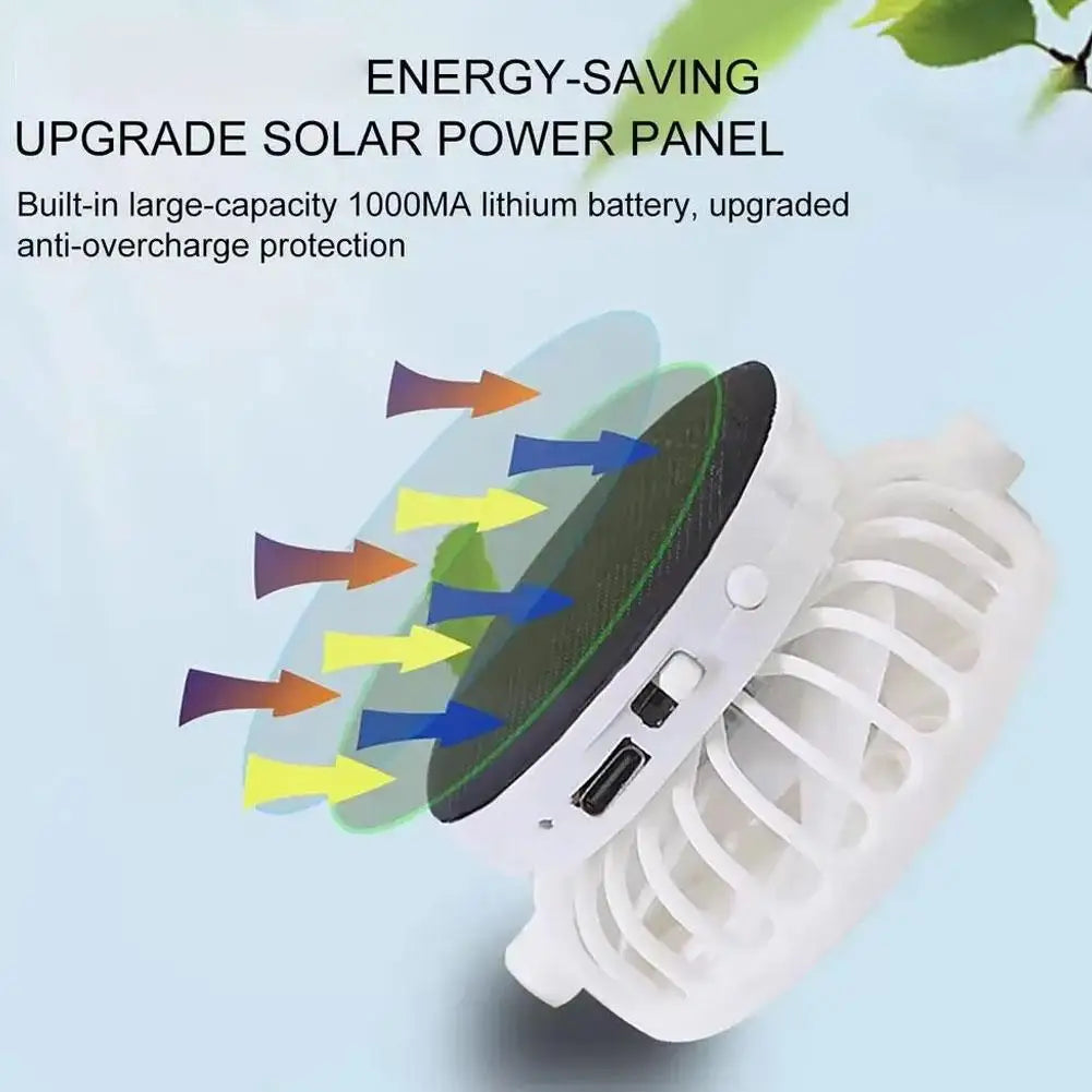 Prodyšný sluneční klobouk — solární ventilátor, nabíjení přes USB