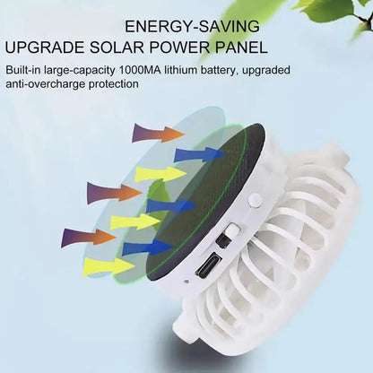 Prodyšný sluneční klobouk — solární ventilátor, nabíjení přes USB
