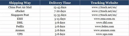 Produit gaming premium Fraquane, Anime Goku Dragon Ball Jacket Men Women Harajuku Hip Hop Japanese Zip Up Hoodies Goku Clothes Stand Collar Sweatshirt