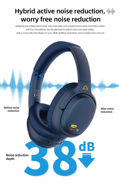 1Mii E700 Wireless Bluetooth Headphones LDAC Lossless Hi-Res Sound, ANC Active Noise Reduction, HIFI Stereo Gaming Headset, 65H