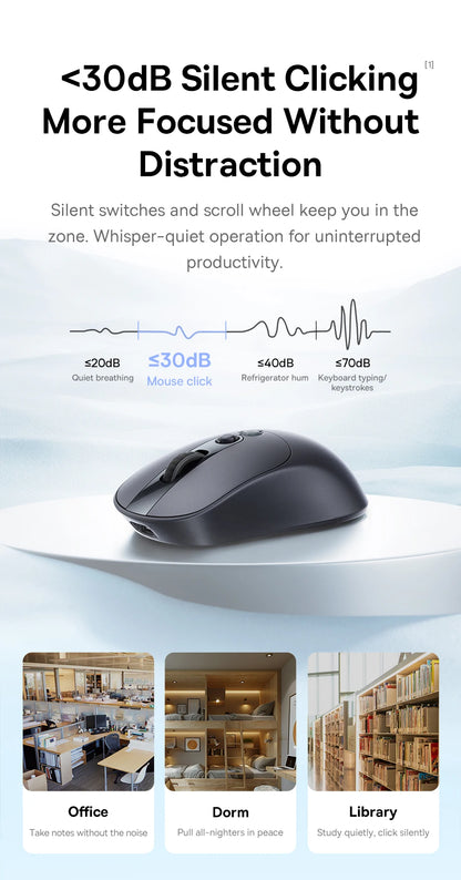 【NOU】Mouse wireless ergonomic Baseus EM2 Bluetooth 5.3 2.4G, încărcare Type-C, ultra-ușor și silențios, cu buton personalizabil