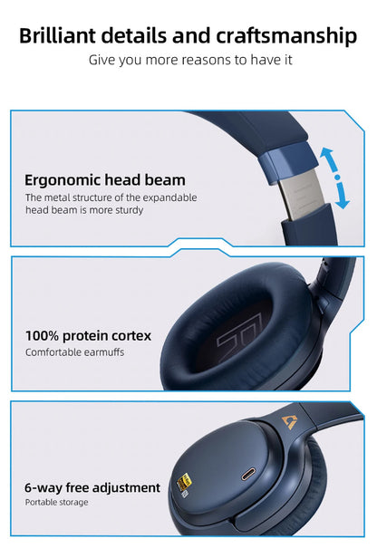 1Mii E700 Wireless Bluetooth Headphones LDAC Lossless Hi-Res Sound, ANC Active Noise Reduction, HIFI Stereo Gaming Headset, 65H