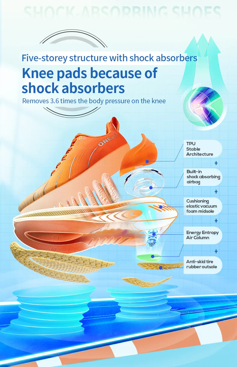 Zapatillas de running ONEMIX New Cushioning para hombre, aptas para corredores pesados, deportivas con cordones para mujer, antideslizantes, de exterior, deportivas para hombre